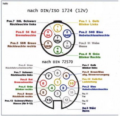 steckerbelegung-3162007527484706700-2504754724941768221.jpg