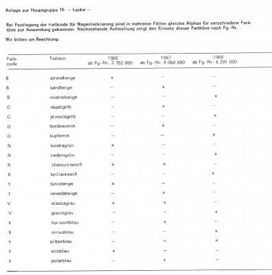 Lackfarben 1966 - 68 Commo A.jpg