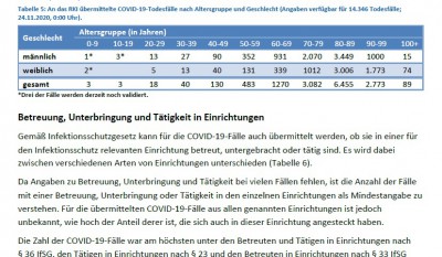 Alterststruktur.jpg