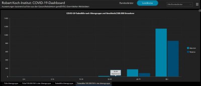 Todesfälle 100.00.jpg