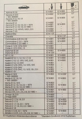 Tabelle Opel Zündkerzen (3).jpg