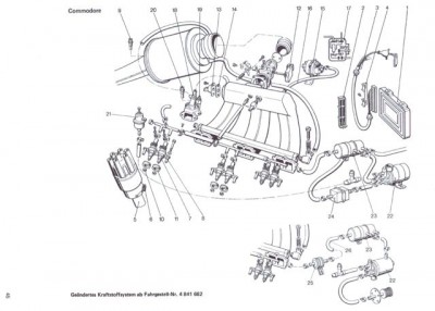 Commo-A 2,5E - Kraftstoffsystem.jpg